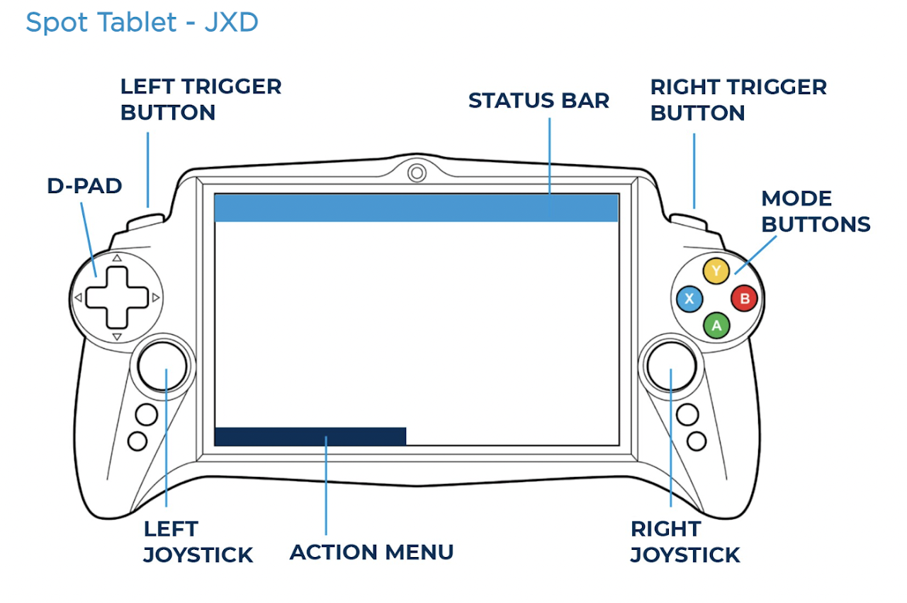 tablet-jxd