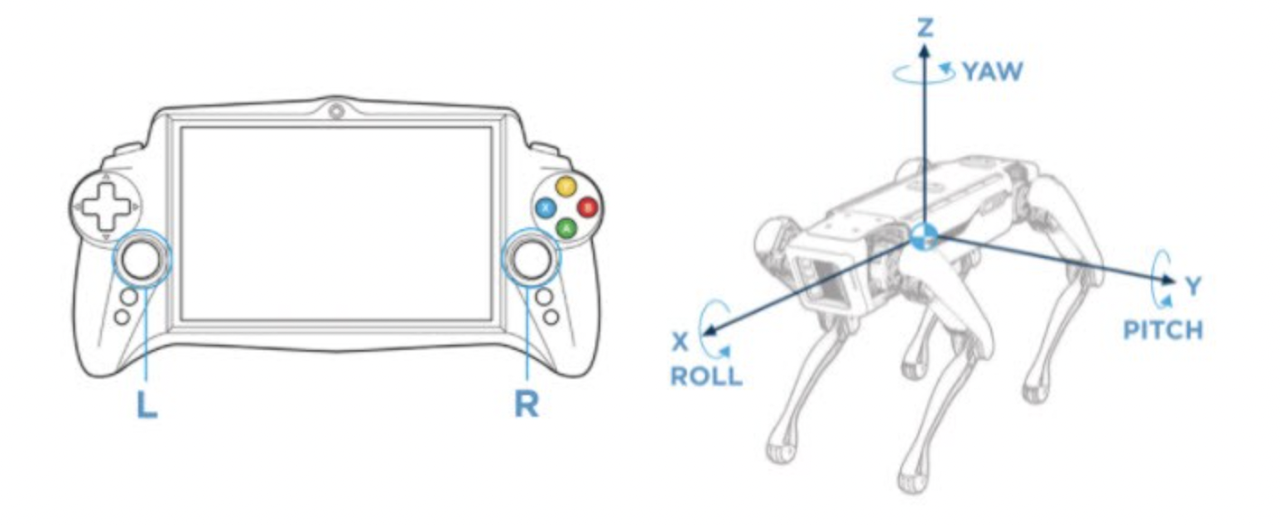 pose-controller1